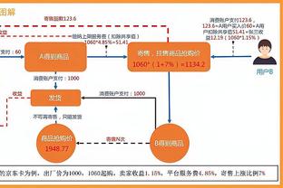 凯文-杜兰特背靠背砍下40+ 历史第四老 比肩乔丹&詹姆斯