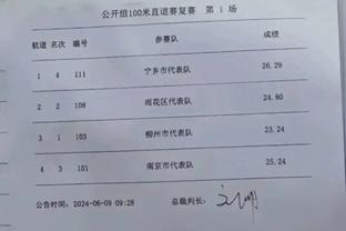 有望执教国足？伊万科维奇：我将在接下来10天决定下一步做什么