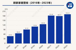 记者：巴萨已告知西甲，将利用加维缺席机会启动一月引进罗克进程