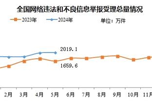 新利体育网页版入口截图3